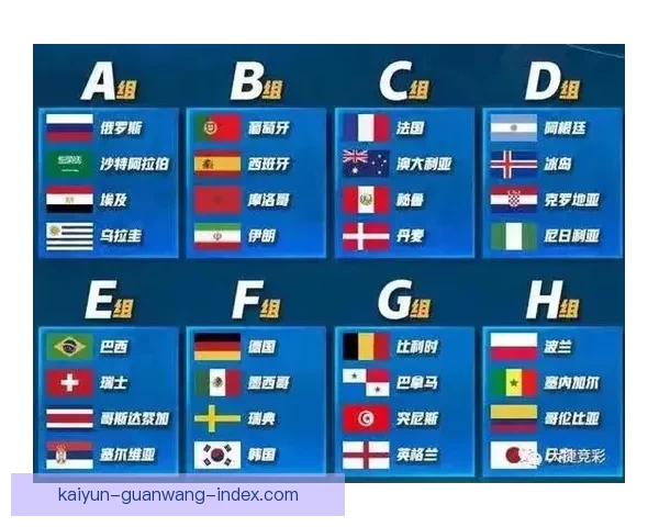 世界杯竞猜盛宴全程直播精彩赛事即时分析互动体验 世界杯竞猜盛宴全程直播精彩赛事即时分析互动体验