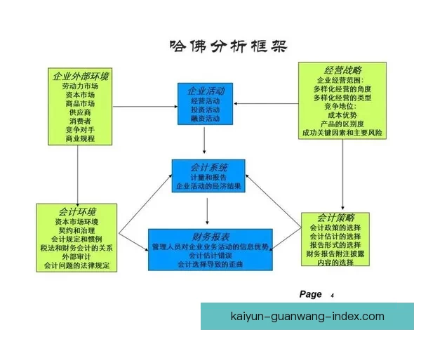 世界杯精彩赛事分析与投注技巧全面指南助你精准竞猜