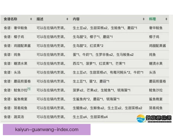 世界杯买球攻略解析与实用技巧全面指南分享 世界杯买球攻略解析与实用技巧全面指南分享