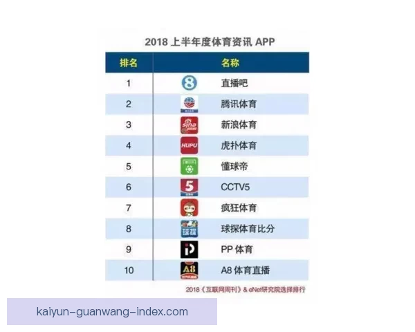 世界杯精彩赛事在线竞猜投注全攻略及热门玩法解析