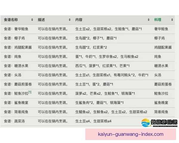 世界杯买球攻略解析与实用技巧全面指南分享 世界杯买球攻略解析与实用技巧全面指南分享