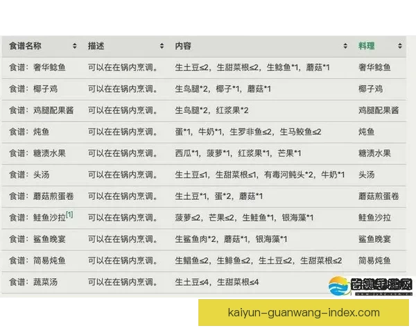 世界杯买球攻略解析与实用技巧全面指南分享 世界杯买球攻略解析与实用技巧全面指南分享