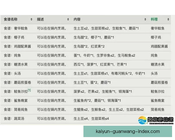 世界杯买球攻略解析与实用技巧全面指南分享 世界杯买球攻略解析与实用技巧全面指南分享