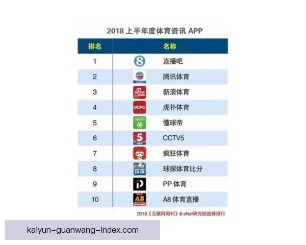世界杯精彩赛事在线竞猜投注全攻略及热门玩法解析
