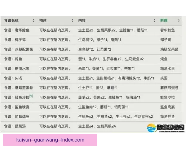 世界杯买球攻略解析与实用技巧全面指南分享 世界杯买球攻略解析与实用技巧全面指南分享