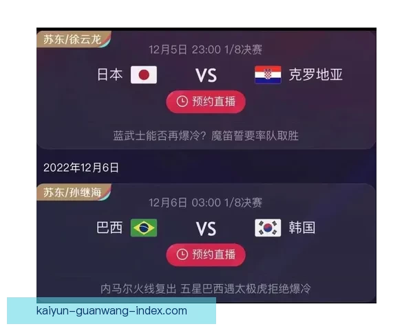 世界杯竞猜赛事直播精彩解析与热门对阵全程预测指南