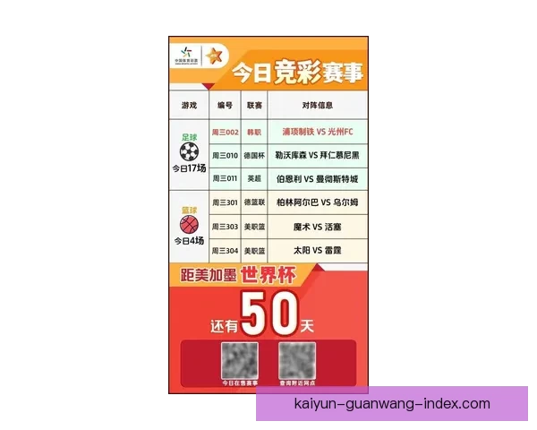 美加墨世界杯买球热潮来袭 体育竞猜新玩法全攻略 美加墨世界杯买球热潮来袭 体育竞猜新玩法全攻略