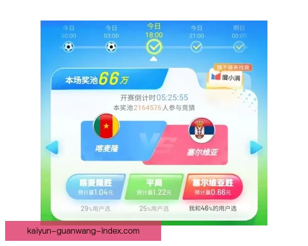 世界杯竞猜游戏网站尽享激情赛事预测乐趣与大奖奖励